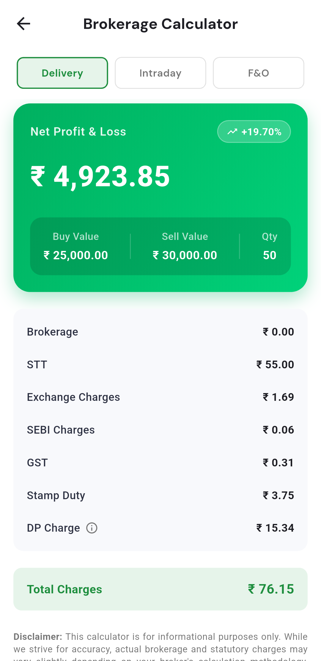FinTick Brokerage Calculator Screen