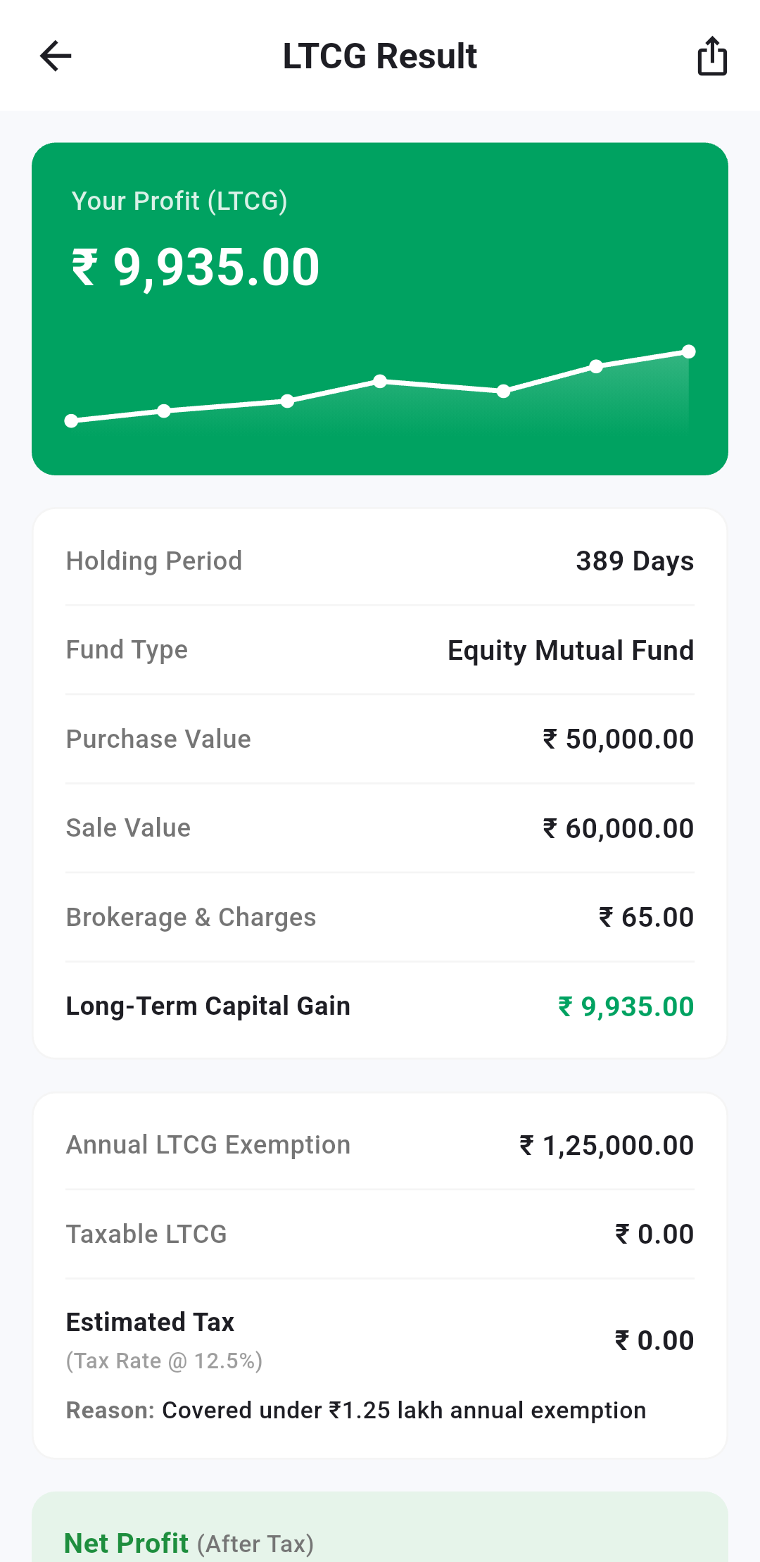 FinTick Capital Gains LTCG Result Screen